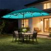Terrace Umbrella, Garden Umbrella, Courtyard Umbrella, Blue (No Base)