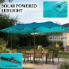 Terrace Umbrella, Garden Umbrella, Courtyard Umbrella, Blue (No Base)