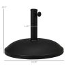 Umbrella Base